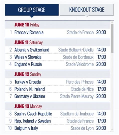 2016 euro championship fixtures.